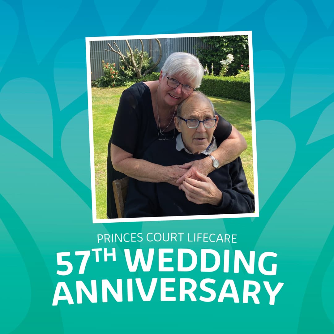 ​Happy Wedding Anniversary!