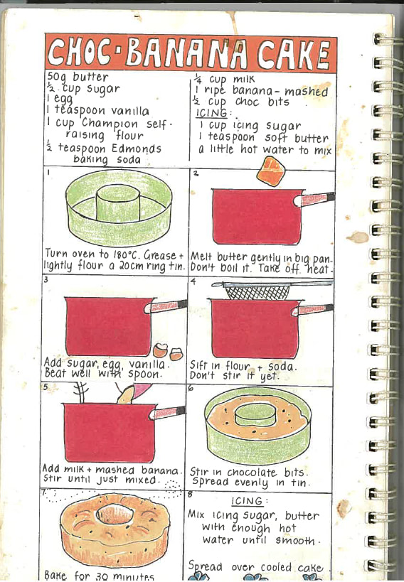 Recipe of the Month - July 